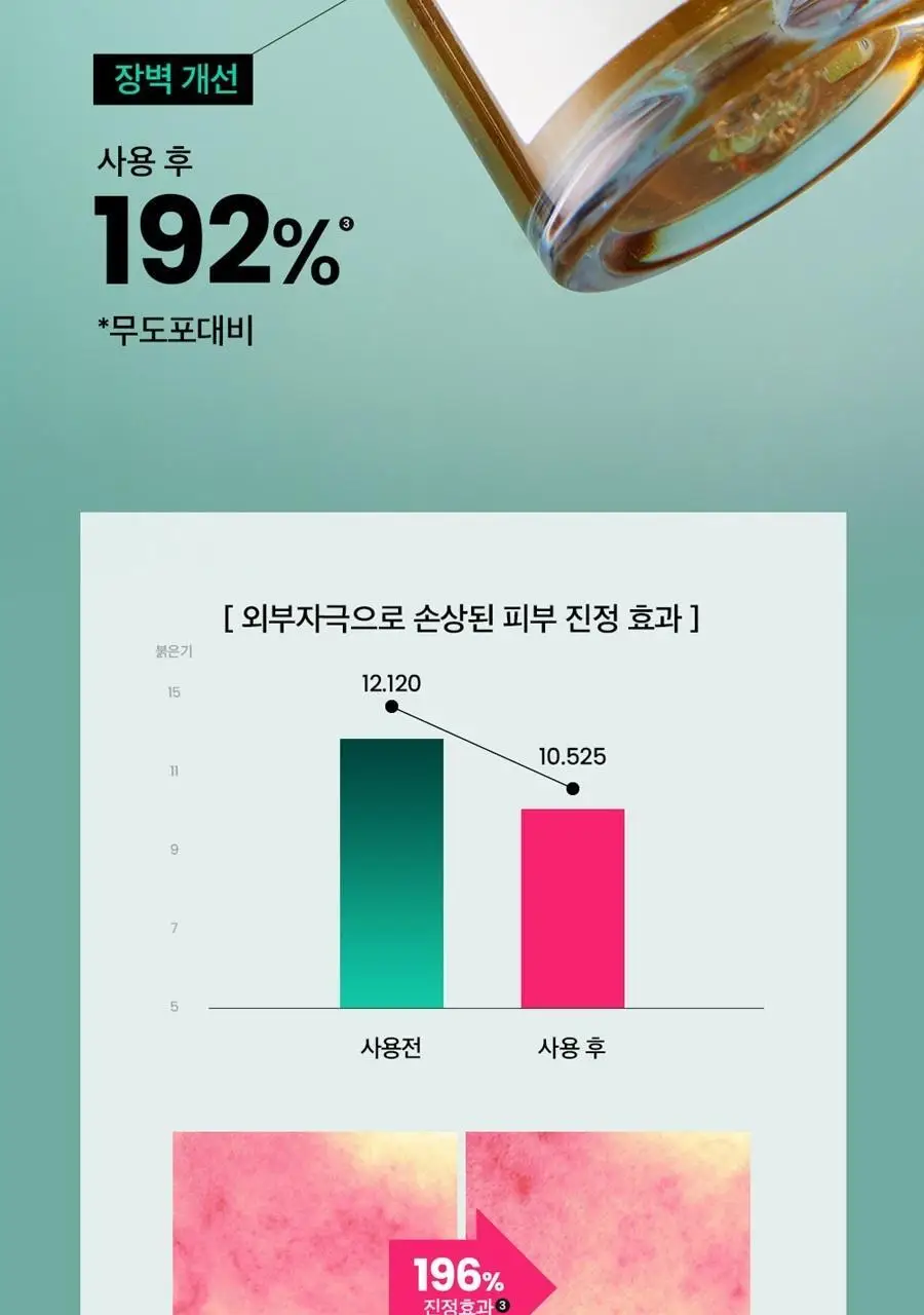[급속진정] 비플레인 시카테롤 앰플 30ml 상세페이지 9